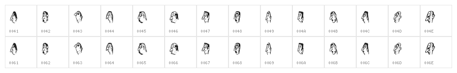 Abantu Regular Character Map