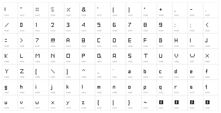 Abase Regular Character Map