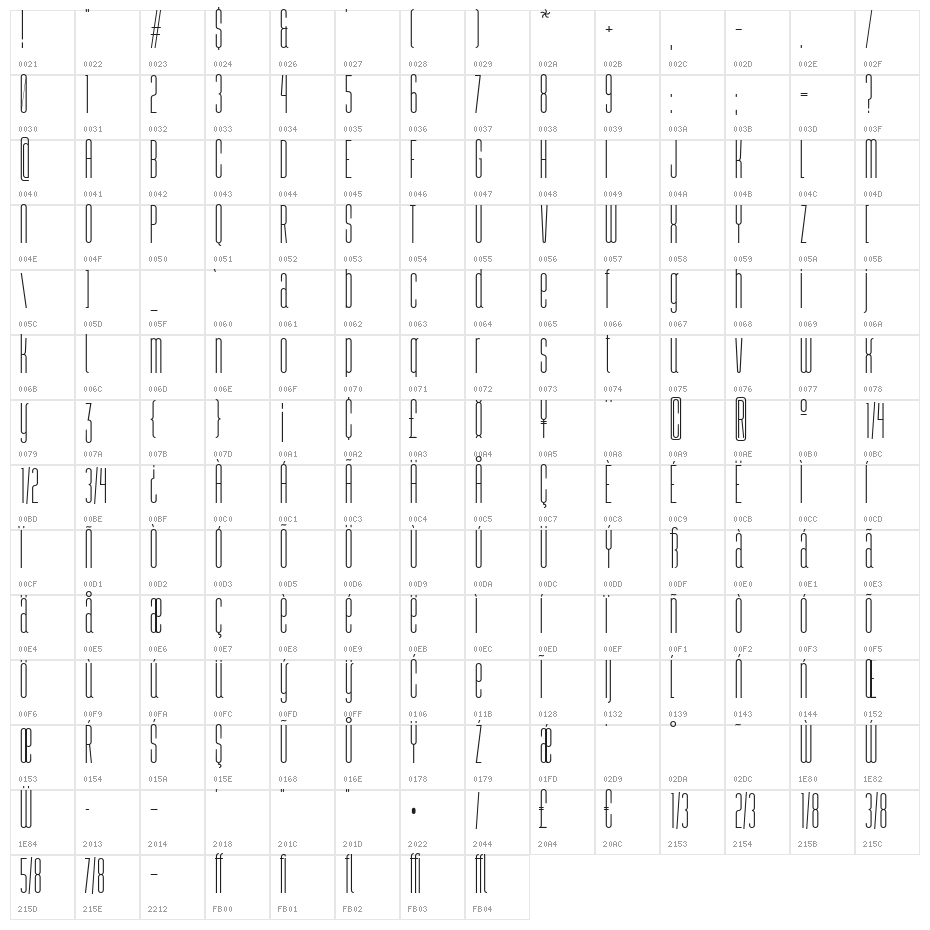 Abastina Character Map