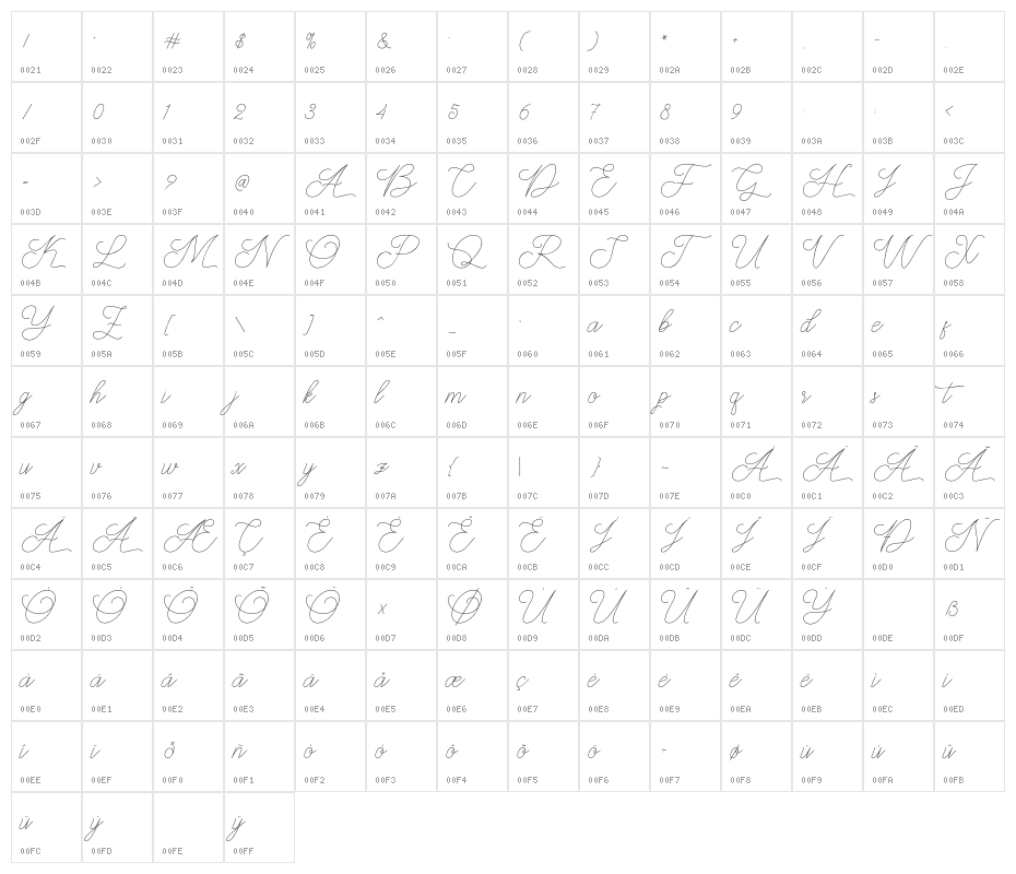 AbbassyScript Character Map