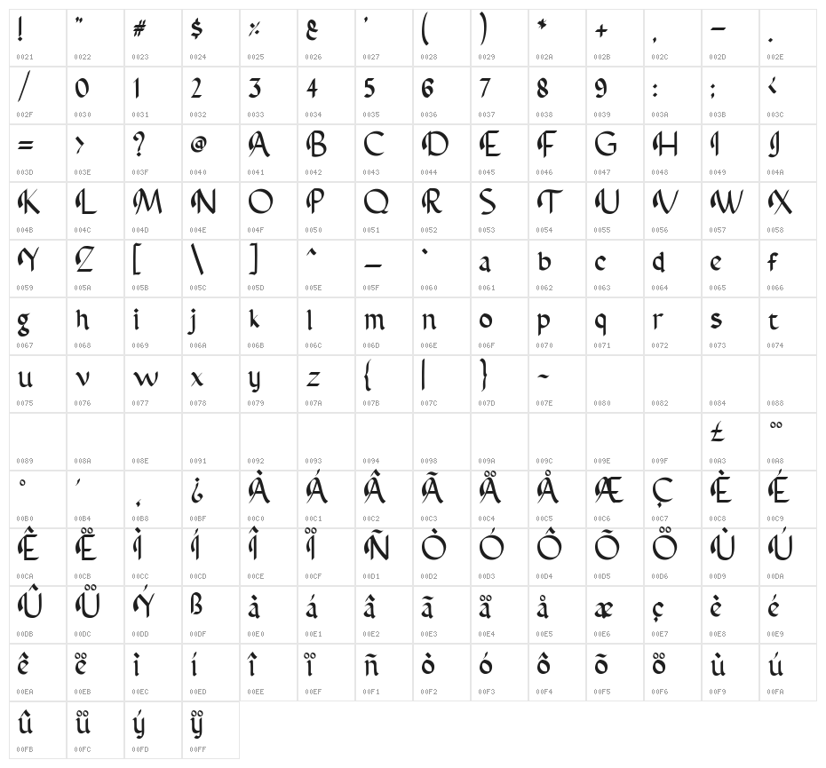 AbbasyCalligraphyTypeface Character Map