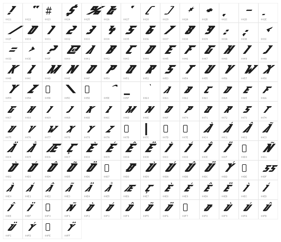 Abberancy-Regular Character Map