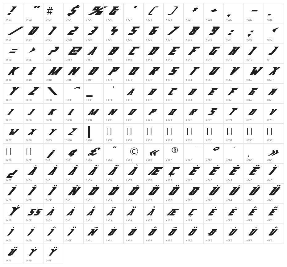 Abberancy-Regular Character Map