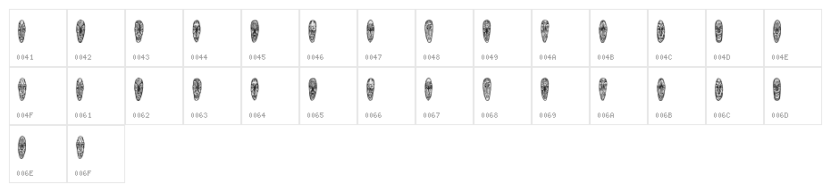 Abbild Regular Character Map