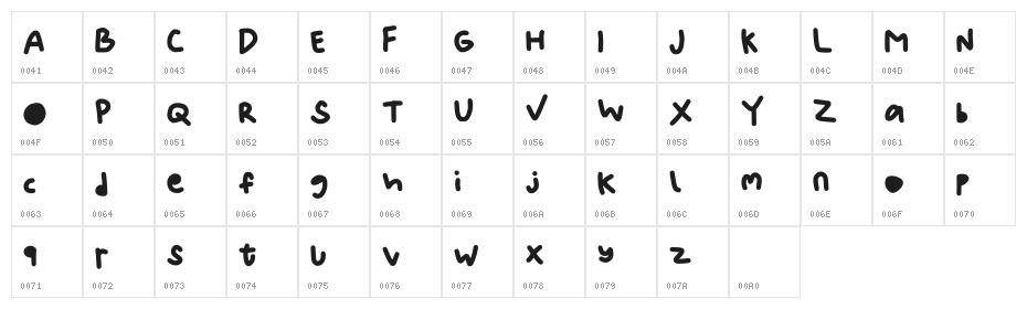 Abc Regular Character Map