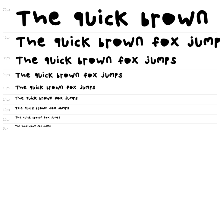 Abc Regular Waterfall