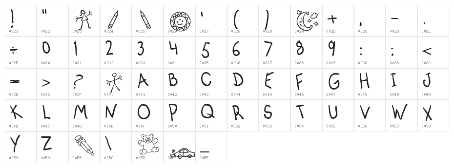 AbcKids Character Map