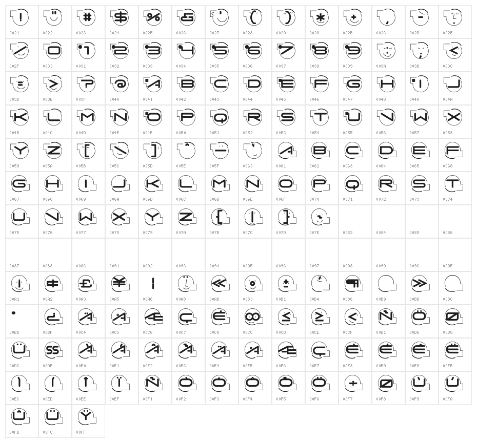 AbcariFond Character Map