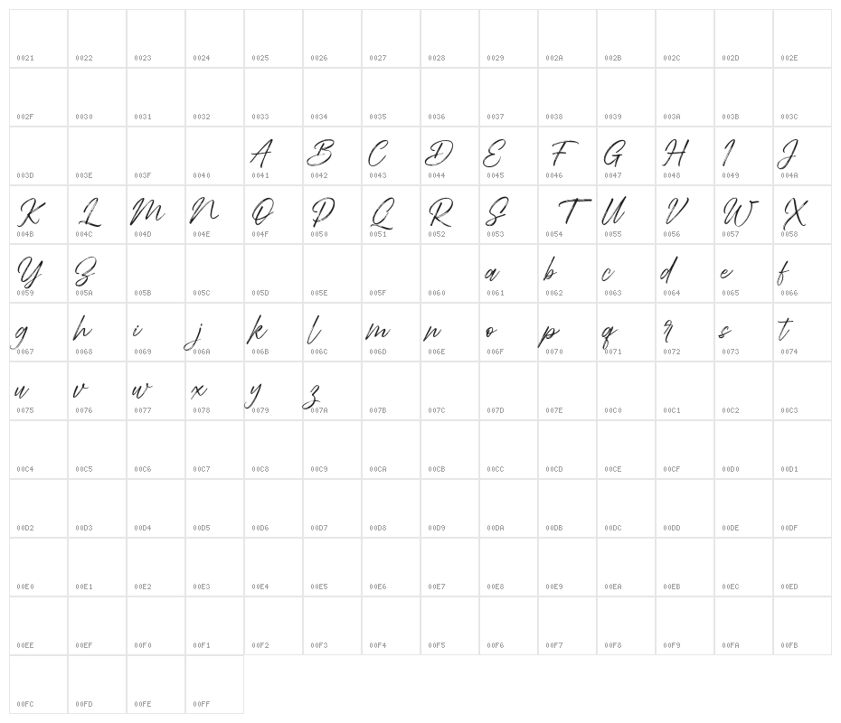 AbdillahFREE Character Map