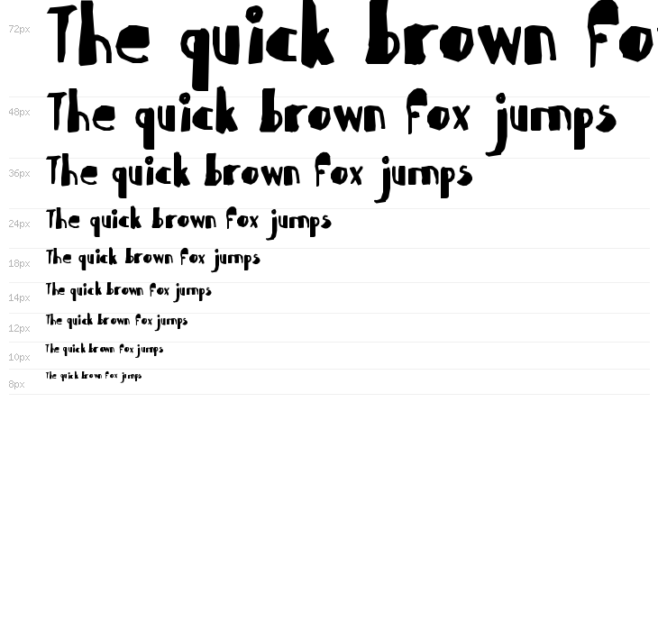 Abdomentality Waterfall