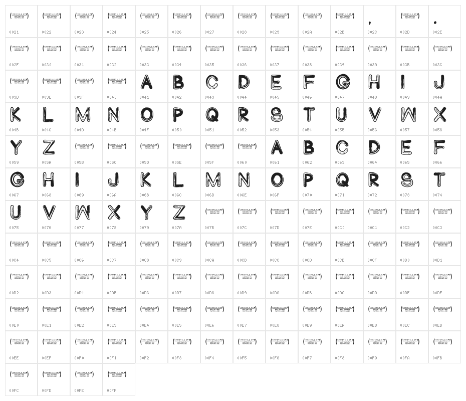 Abduco Character Map