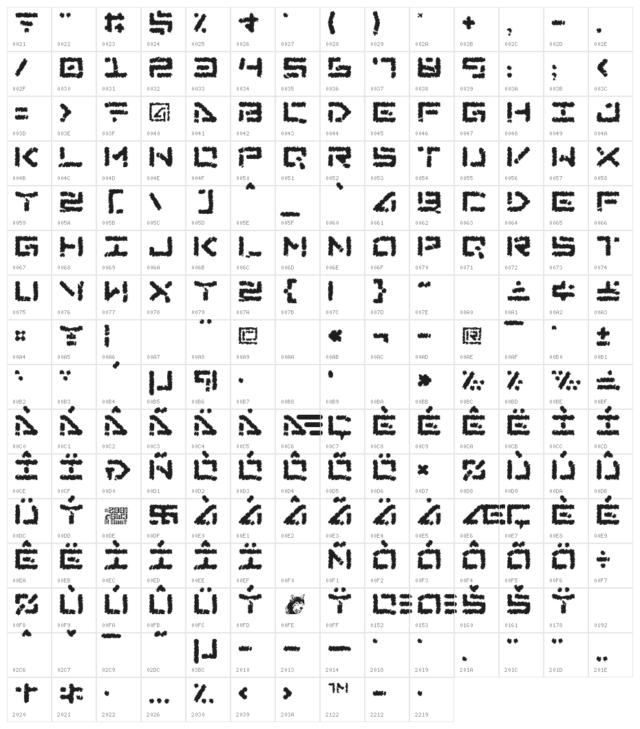 Abduction III Character Map
