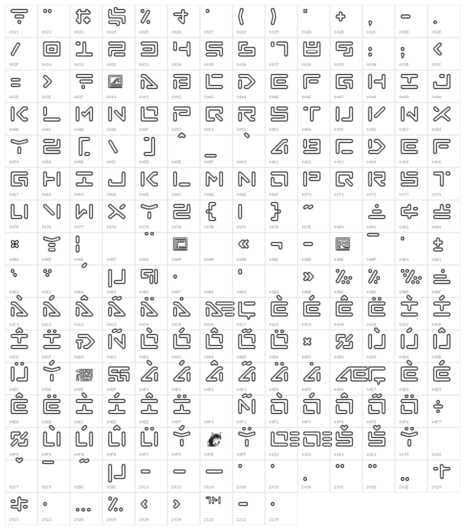 Abduction II Character Map