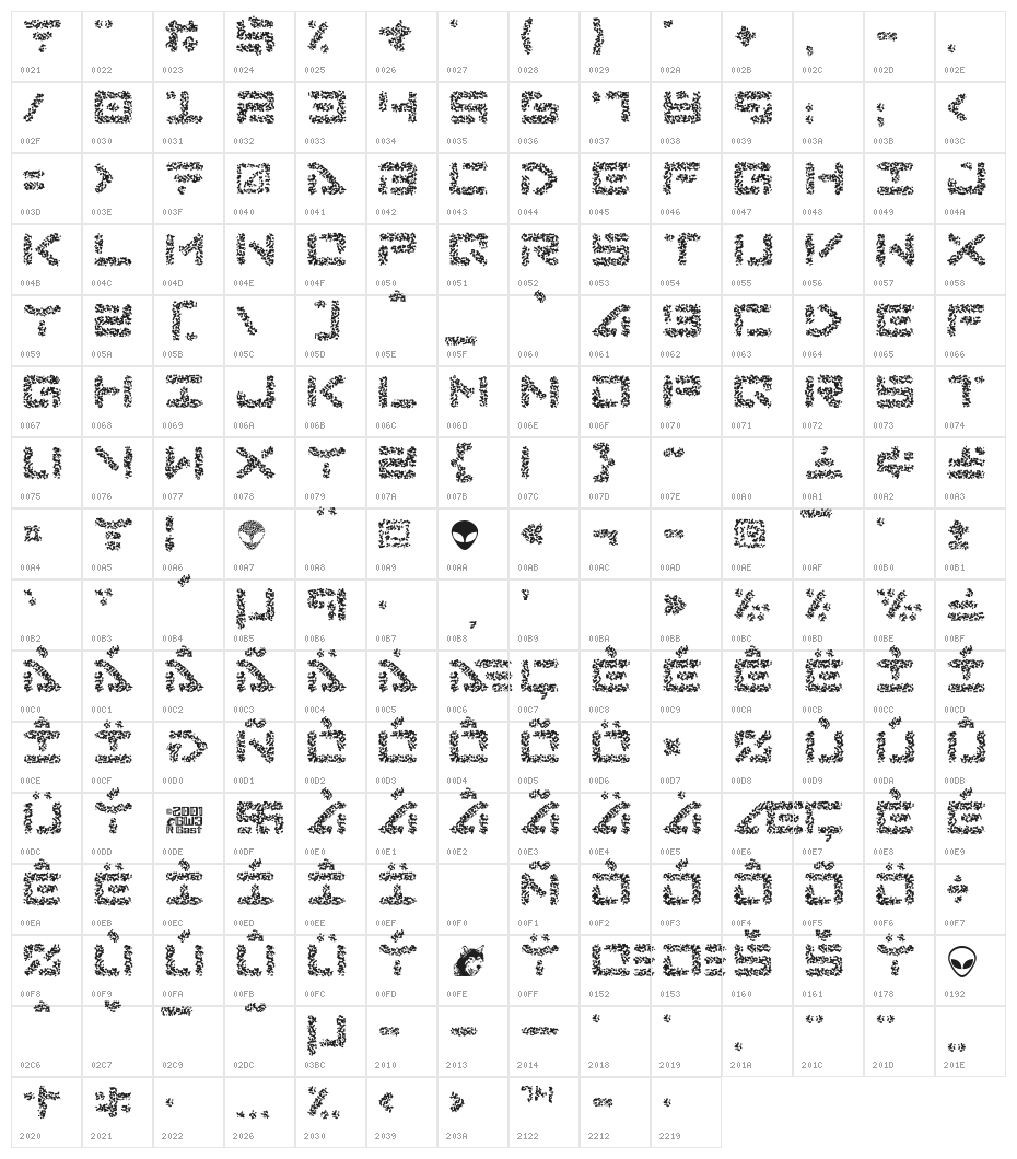 Abduction IV Character Map