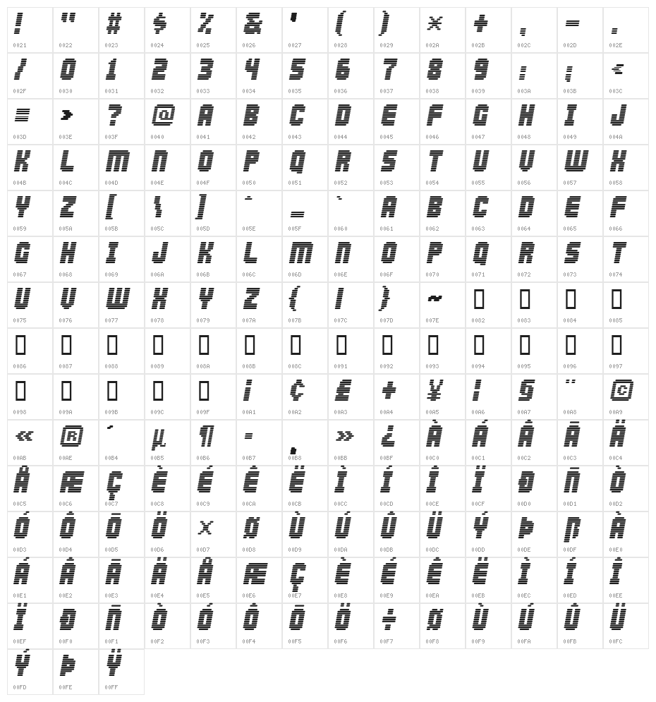 Abduction2002 Character Map