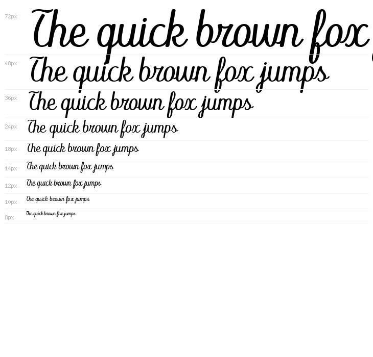 Abecedary Italic Waterfall