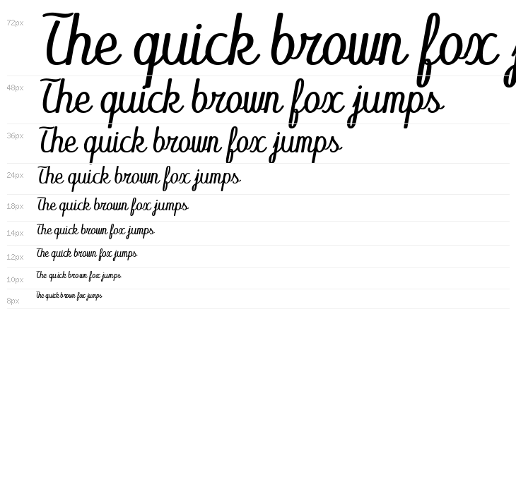 Abecedary Italic Waterfall