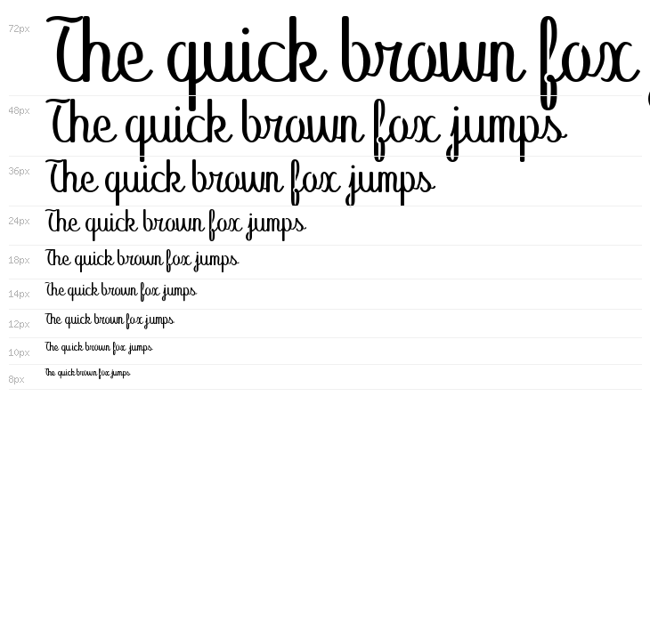 Abecedary Stencil Regular Waterfall