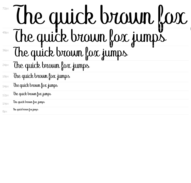 Abecedary Stencil Regular Waterfall