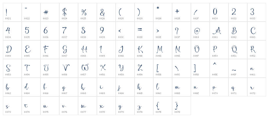Abeela Regular Character Map