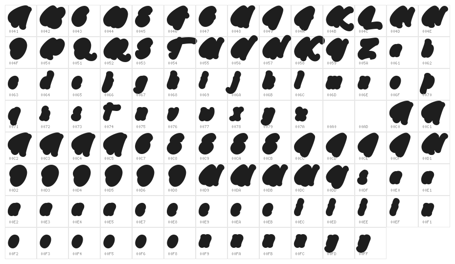 Abeganshi Shadow Character Map