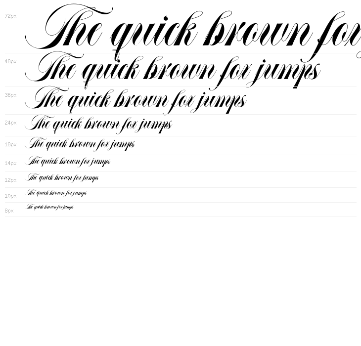 Abella Script Waterfall