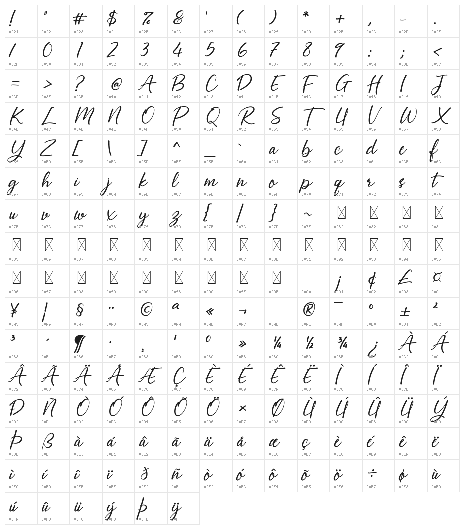Abellaice Regular Character Map