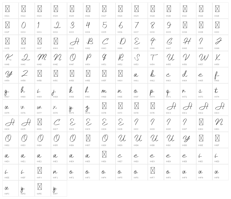 Abelle Character Map