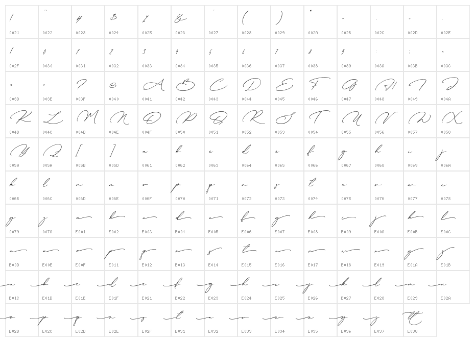 Aberatta Character Map