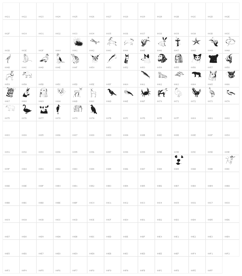 AbermalsAnimals Character Map