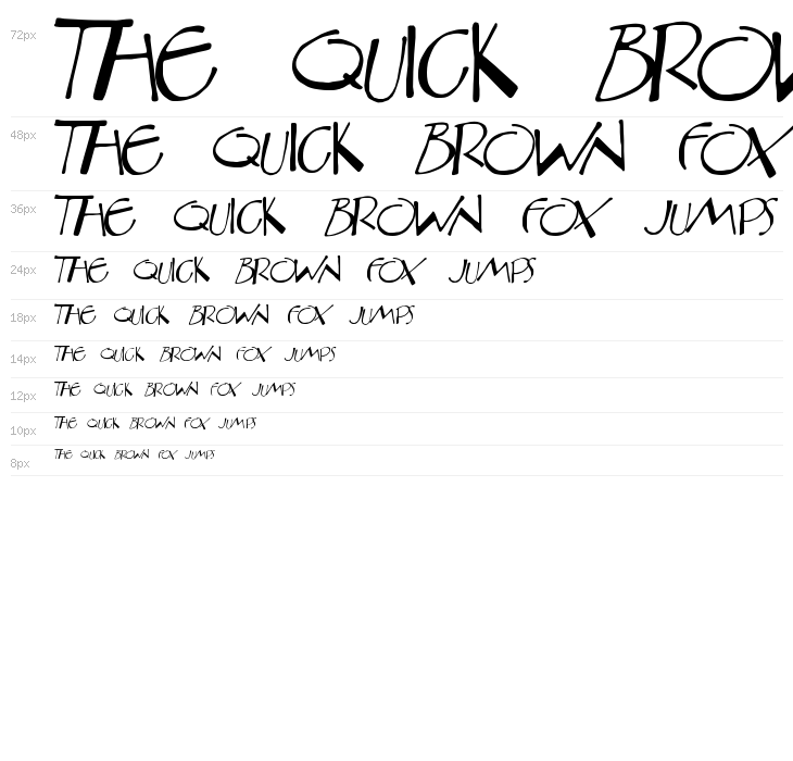 Aberration Waterfall