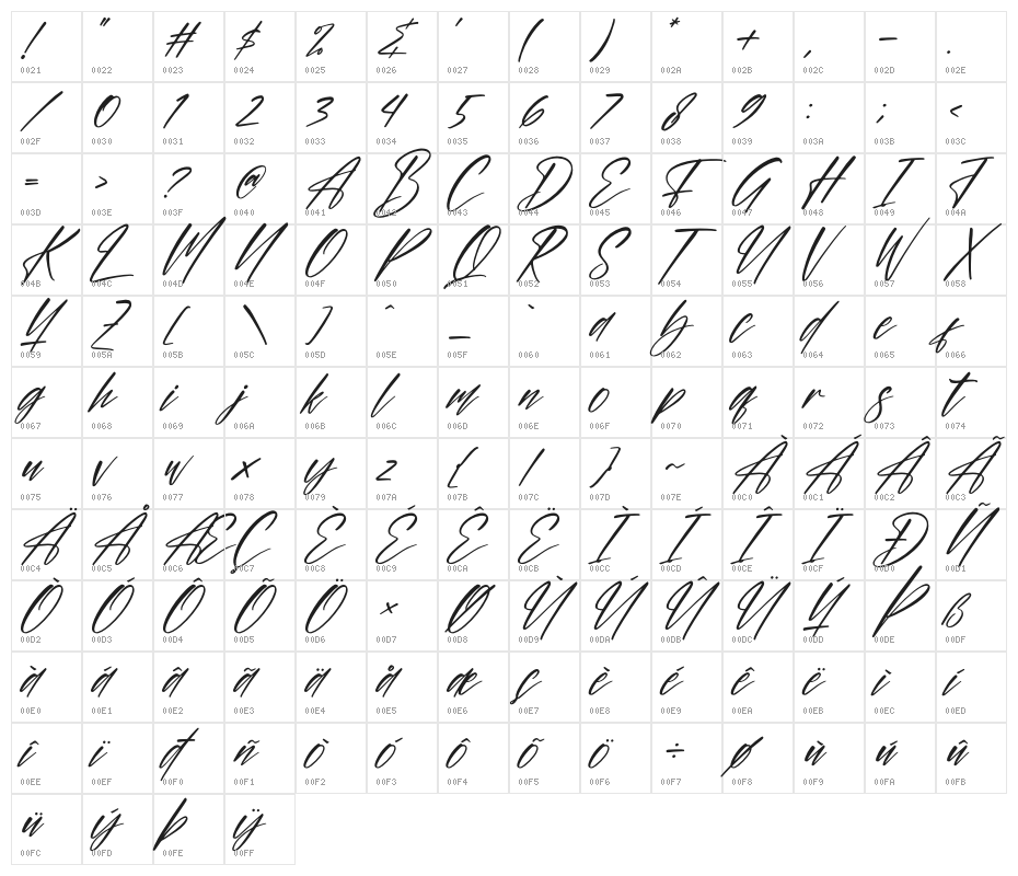 Abessom Italic Character Map