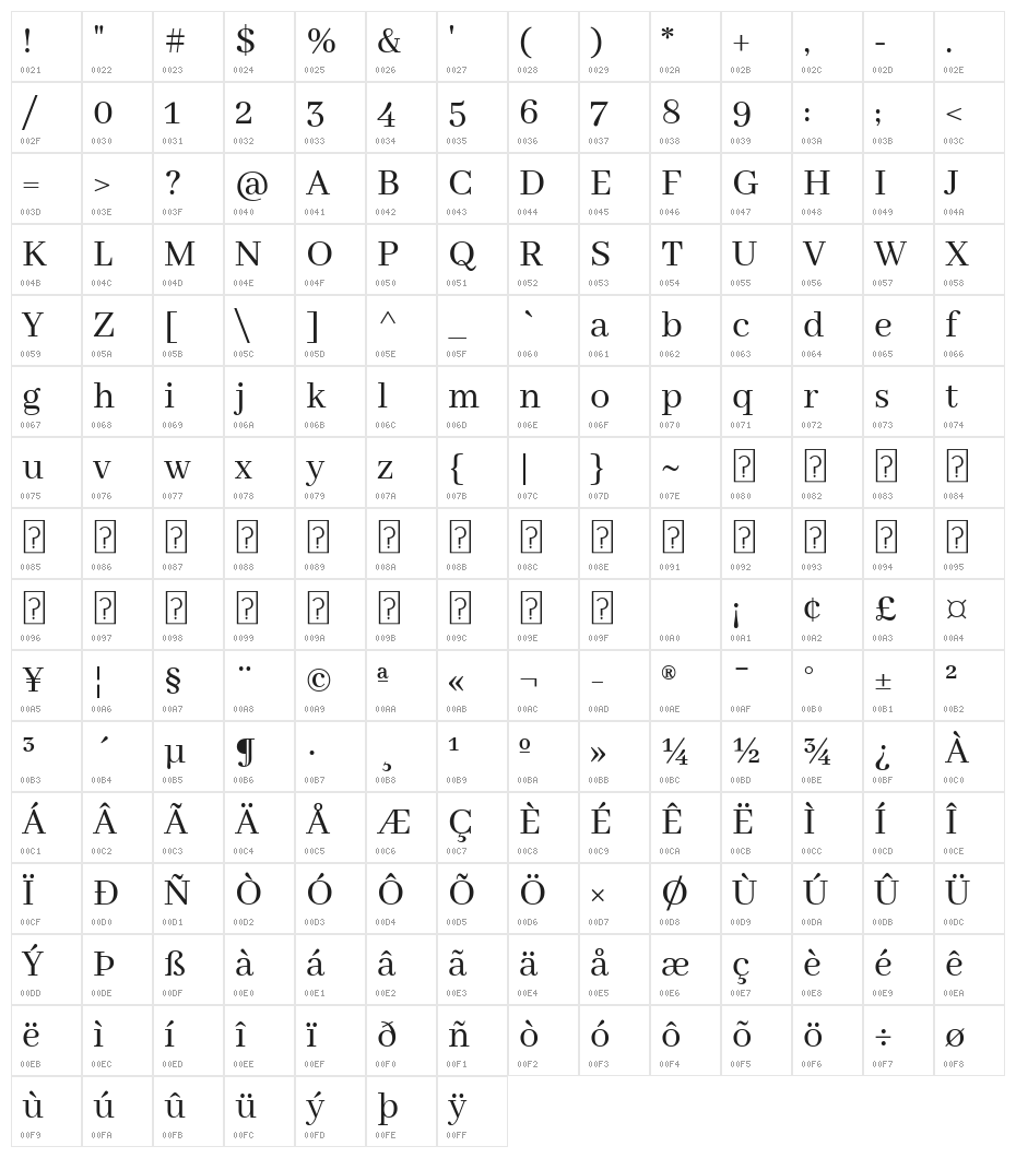 Abhaya Libre Regular Character Map