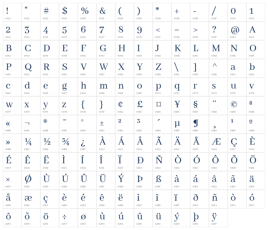 Abhaya Libre1 Character Map