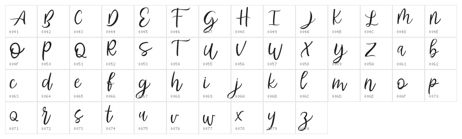 Abhyaksa FREE Character Map