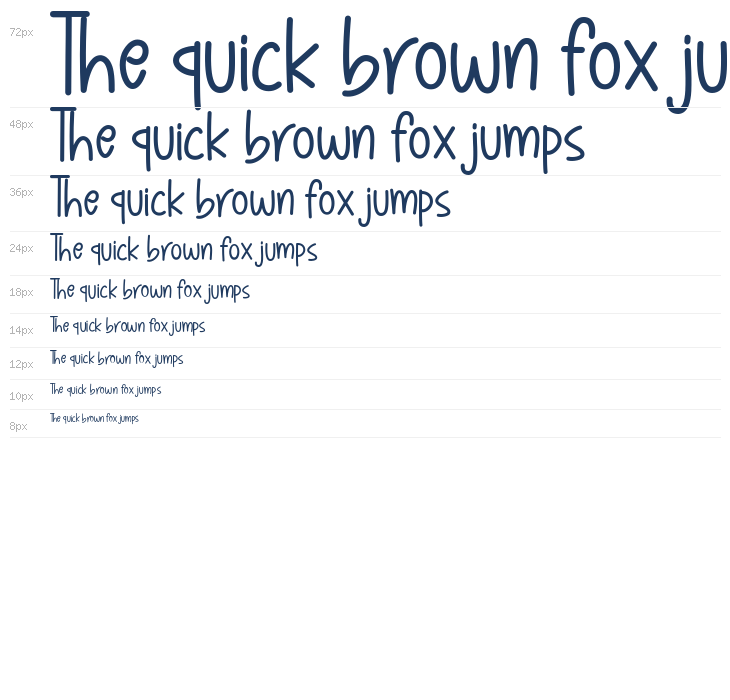 Abigael Tale Waterfall