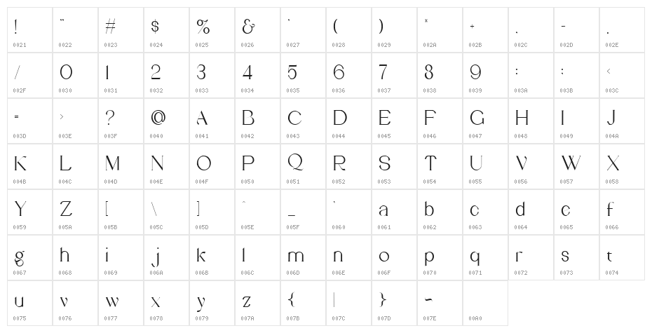 Abigail Modern Serif Font Demo ! Character Map