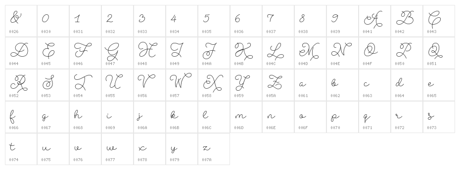 Abigail Script Demo Regular Character Map
