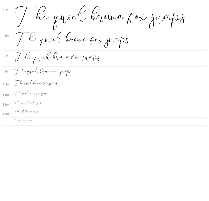 Abiggail Abiggail Waterfall