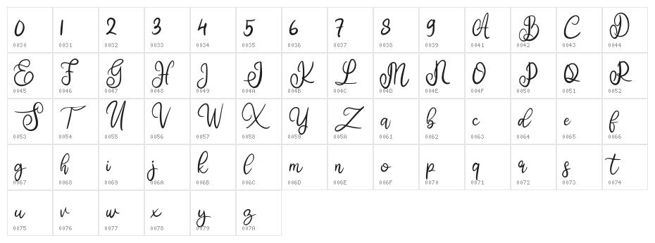 Abila FREE Character Map