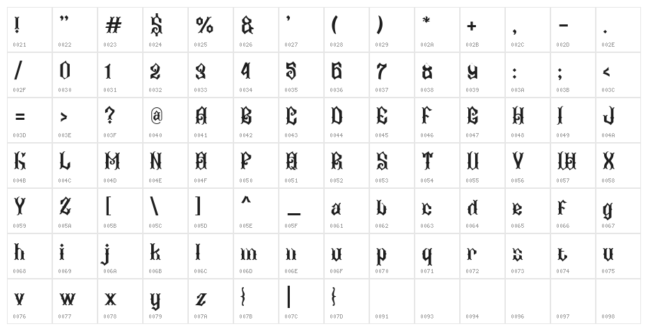 Abima Regular Character Map