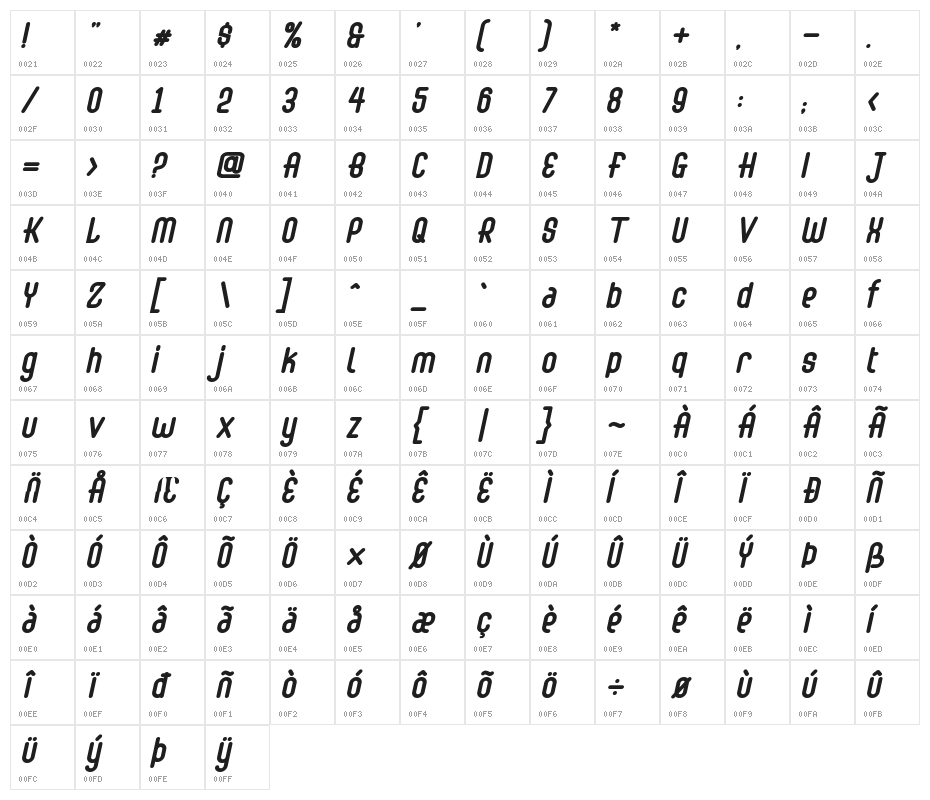 Abingdon Bold Italic Character Map