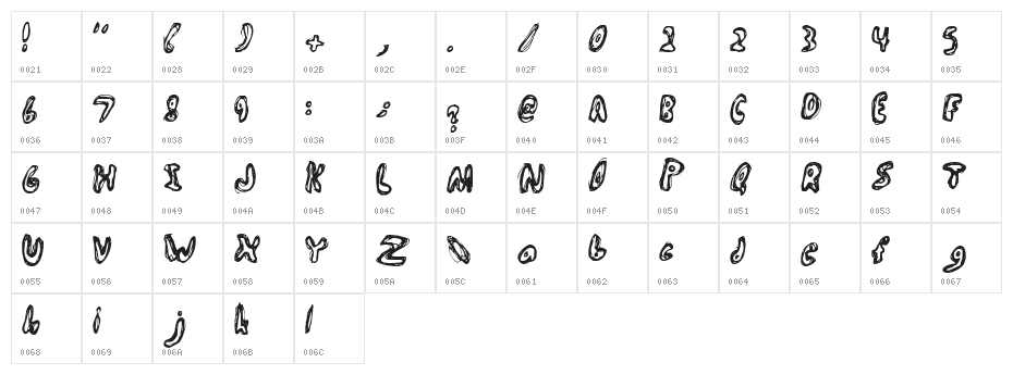Abiscuos Regular Character Map