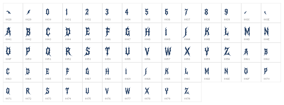Abismo Sangriento Regular Character Map