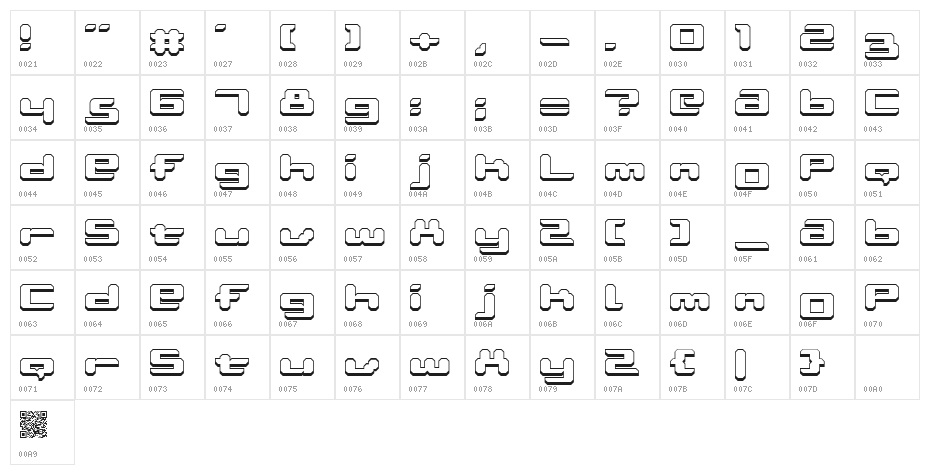 Ablattive Shadow Character Map