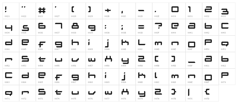 Ablattive Character Map