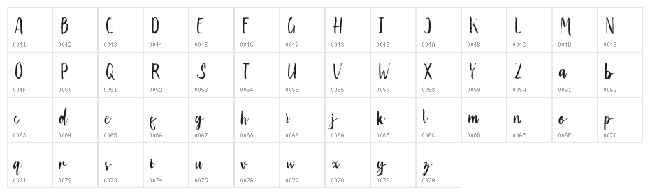 Abnada Character Map