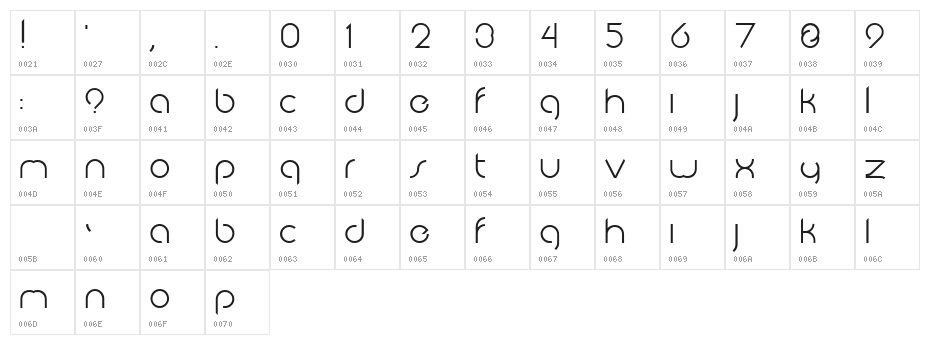 Abode Light Character Map