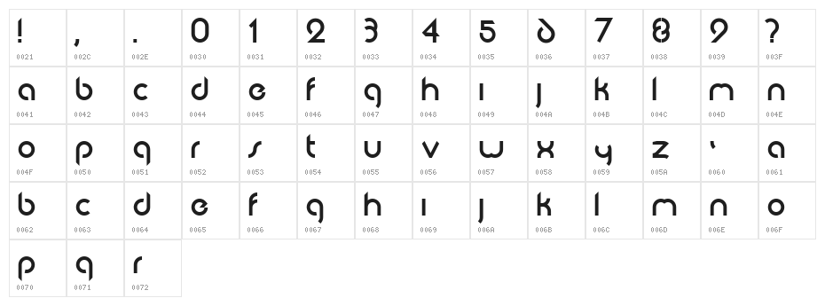 Abode Regular Character Map