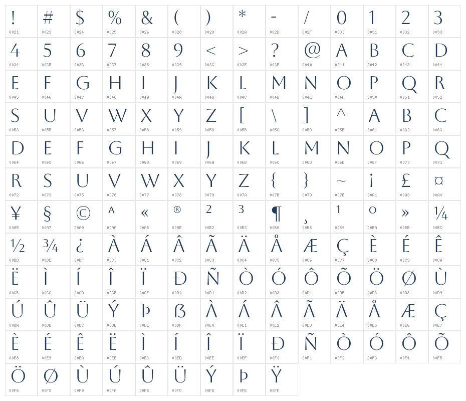 Aboreto Regular Character Map
